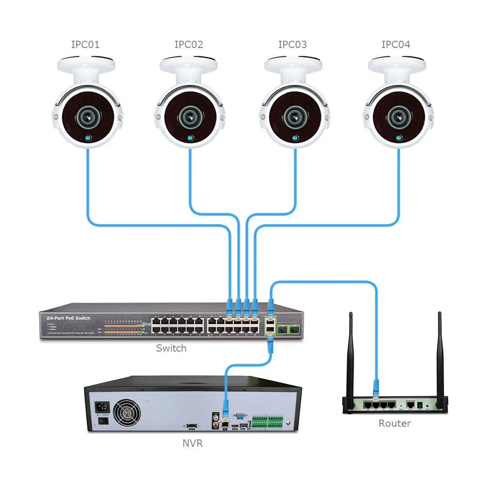 Zoohi POE камера система 1080P 24CH наружная CCTV безопасности комплект видеонаблюдения