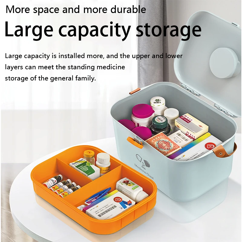 Мини-медицинская коробка 3 цветов медицинский чемодан пластиковая медицинская