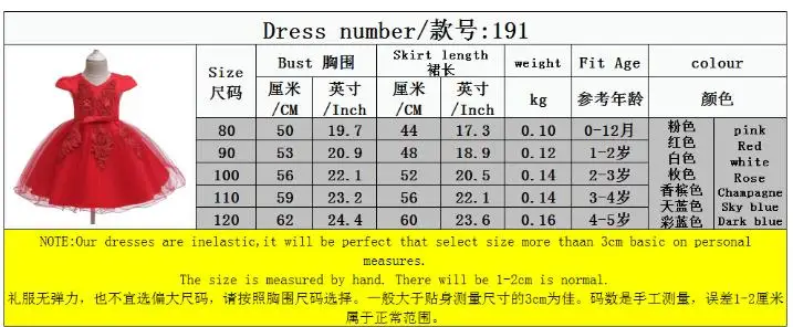 Новинка кружевное платье принцессы с вышивкой для выпускного вечера Детские