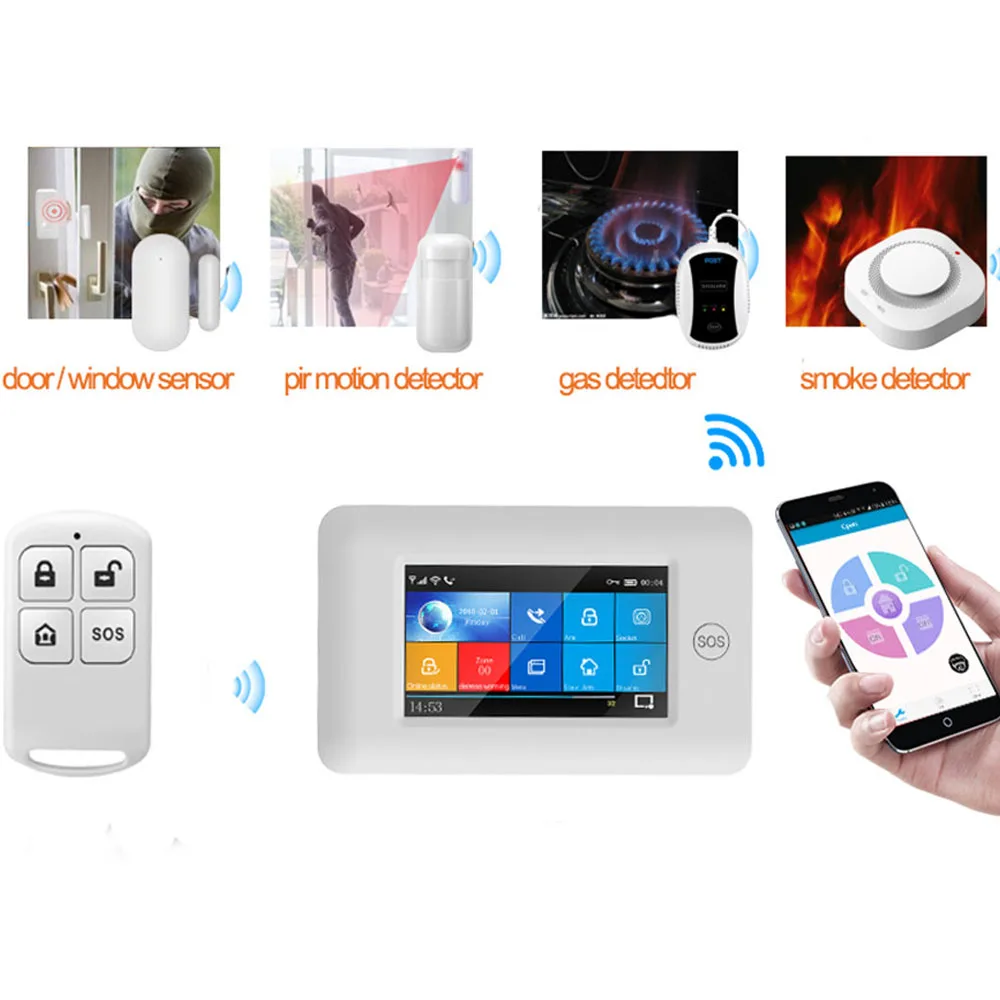 PGST 3g IOS Android wifi беспроводной дом домашние охранные сигнализации система управления приложением комплект с Alexa Fuction охранная сигнализация для дома