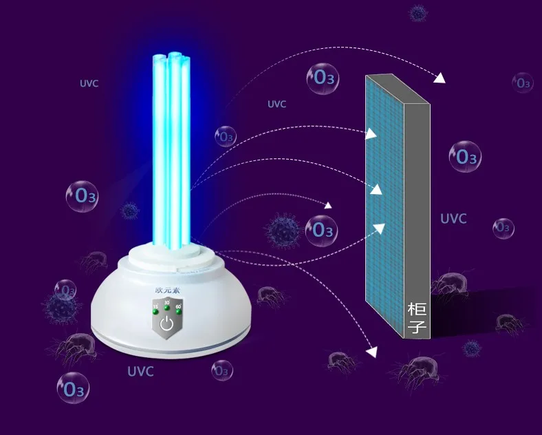 

30w UV ozone disinfection quartz light sterilizer portable mite remote sterilization home ultraviolet lamp