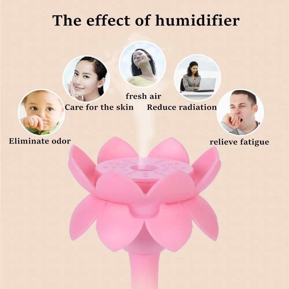 

Lotus Terrace humidifier USB humidifier exquisite spray purifier moisturizing silent noise reduction nano spray canless design