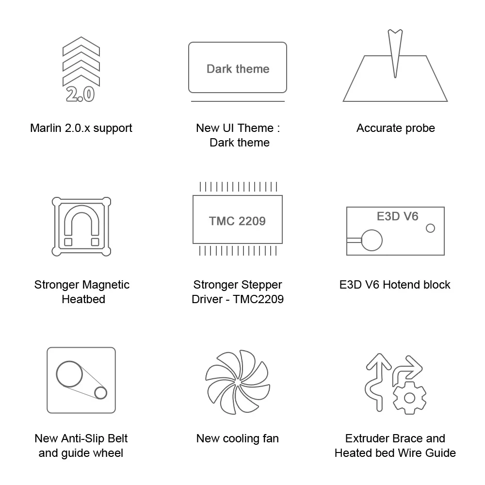 Hiprecy LEO 1S 3D Printer Magnetic Heatbed ALL Metal Printer Support 1.75mm PLA I3 DIY KIT Hotbed Dual Z-axis TFT Screen ender 3