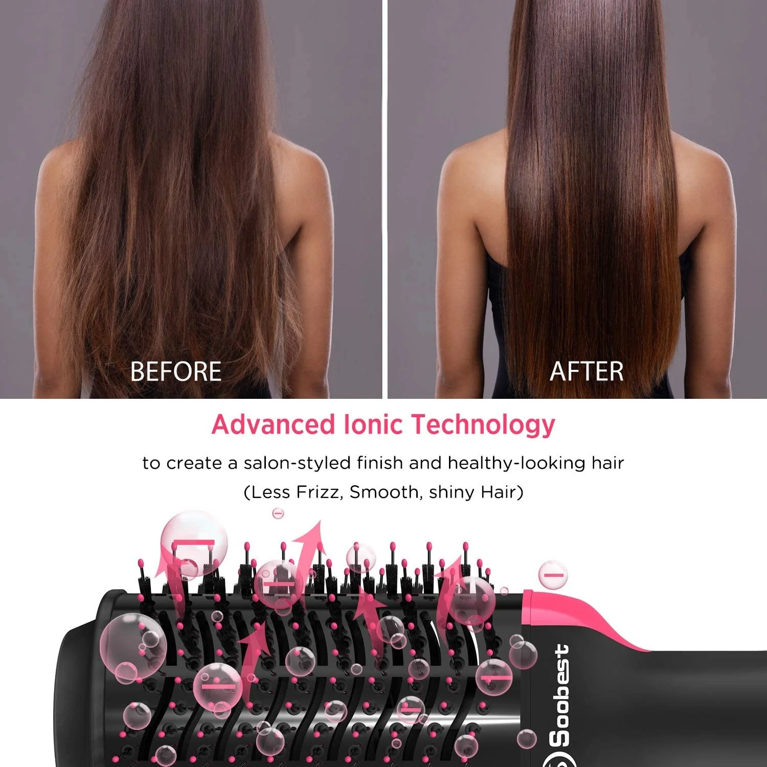 Одношаговая щетка с горячим воздухом бытовой фен и объединитель Плойка для волос