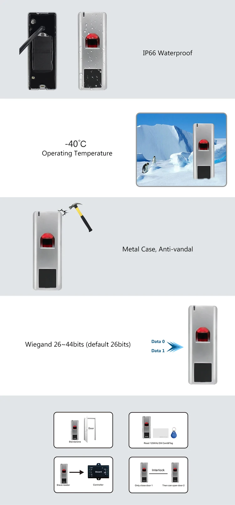 IP68 водонепроницаемая система контроля доступа по отпечаткам пальцев Rfid Контроль доступа Лер Wiegand 26 считыватель отпечатков пальцев антивандальный Открыватель двери