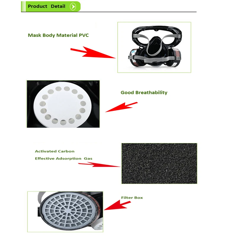 Новый защитный фильтр двойная противогаз химическая противопыльная Краска