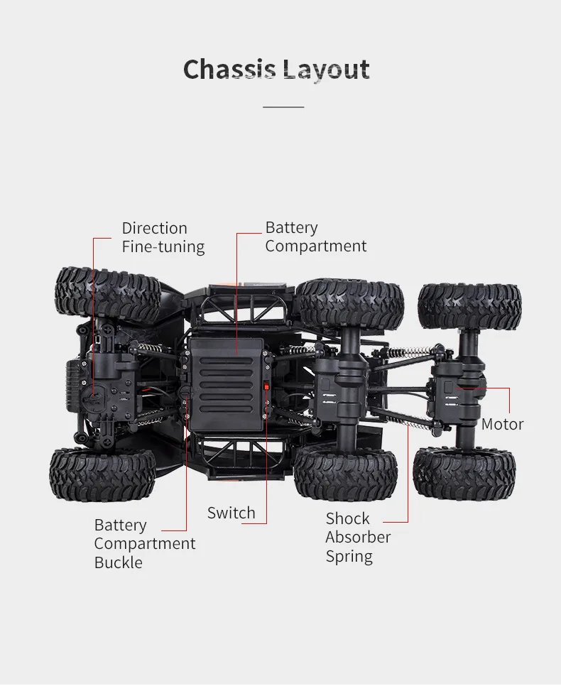 JJRC Q101 Six-Wheel Drive Climbing Remote Control Car 1:10 Wireless Bigfoot Children Adults Outdoor Toys Off-Road Vehicle Model enlarge