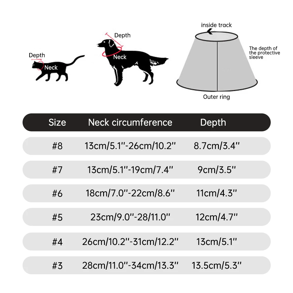 

Elizabeth Circle Plastic Cone Pet Products Anti Bite And Scratching Elizabeth Collar For Cats Dog Protection Beauty Healing