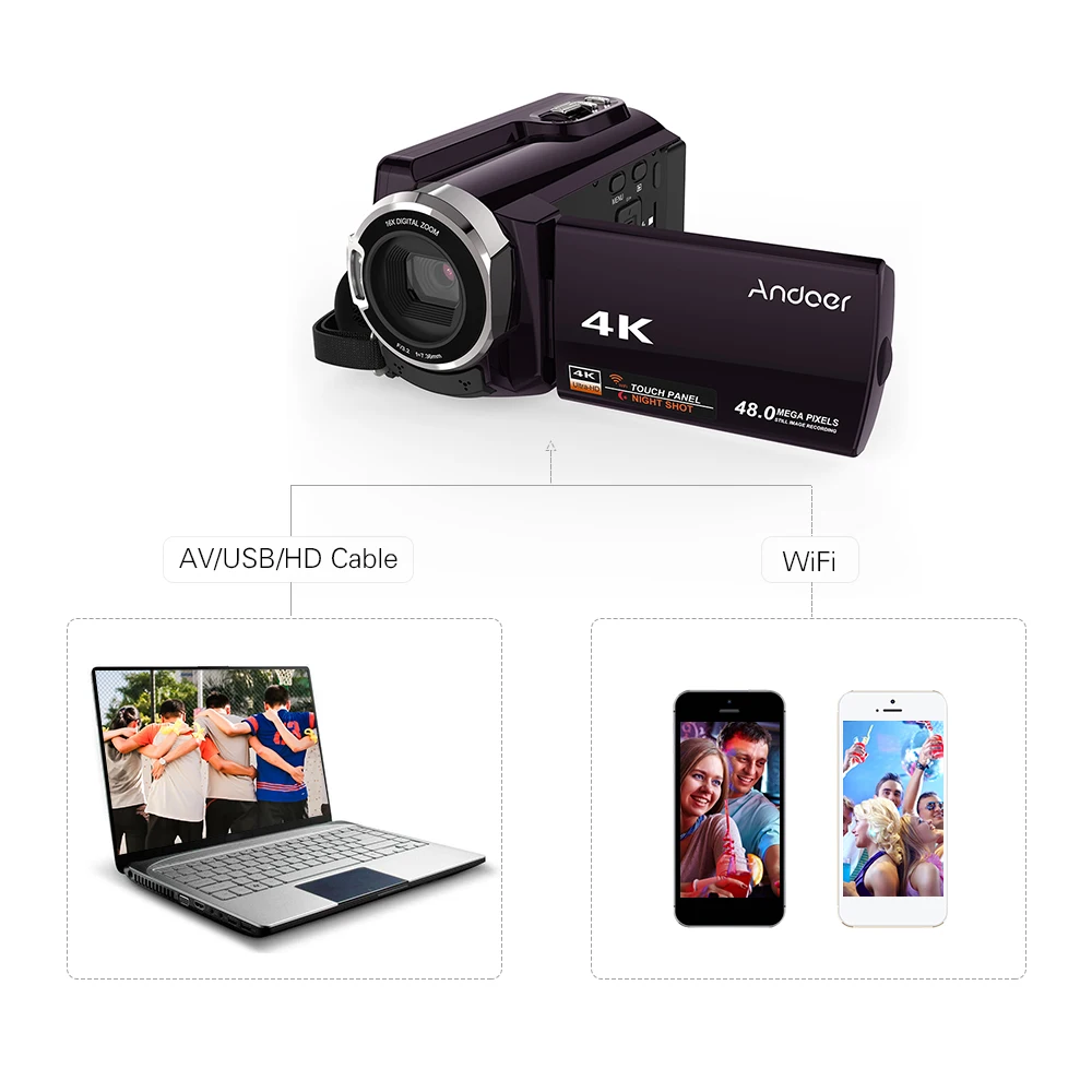 Andoer HDV 534K 4K 48MP цифровая камера с Wi Fi для видео Камера 1080P разрешением высокой