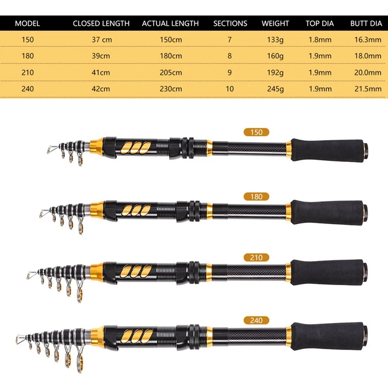 

High Quality Carbon Fiber Sea Fishing Rod Telescopic Fishing Rods Casting Spinning Fishing Pole