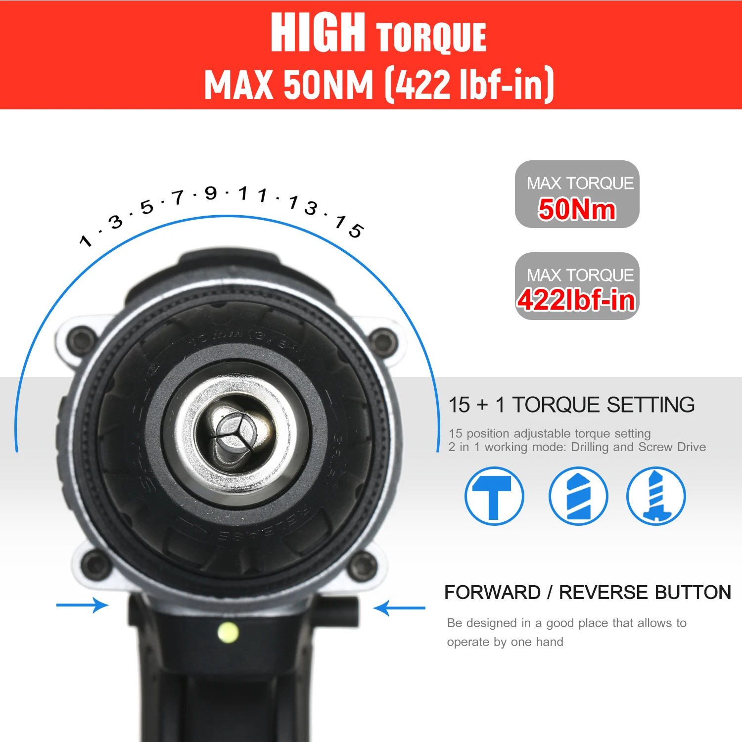 

18V 2-Speed Cordless Drill Driver 1/2 Batteries Fast Charger 15+1 Clutch Max 50Nm Torque Variable Speed Compact Electric Drill