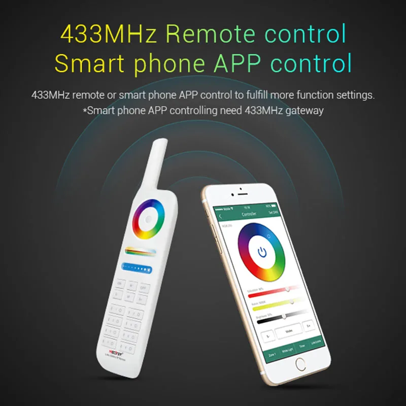 Miboxer AC12V/DC12-24V IP68 подводная 9 Вт/15 Вт/27 Вт RGB + CCT настенная лампа 27 PAR56 Светодиодная