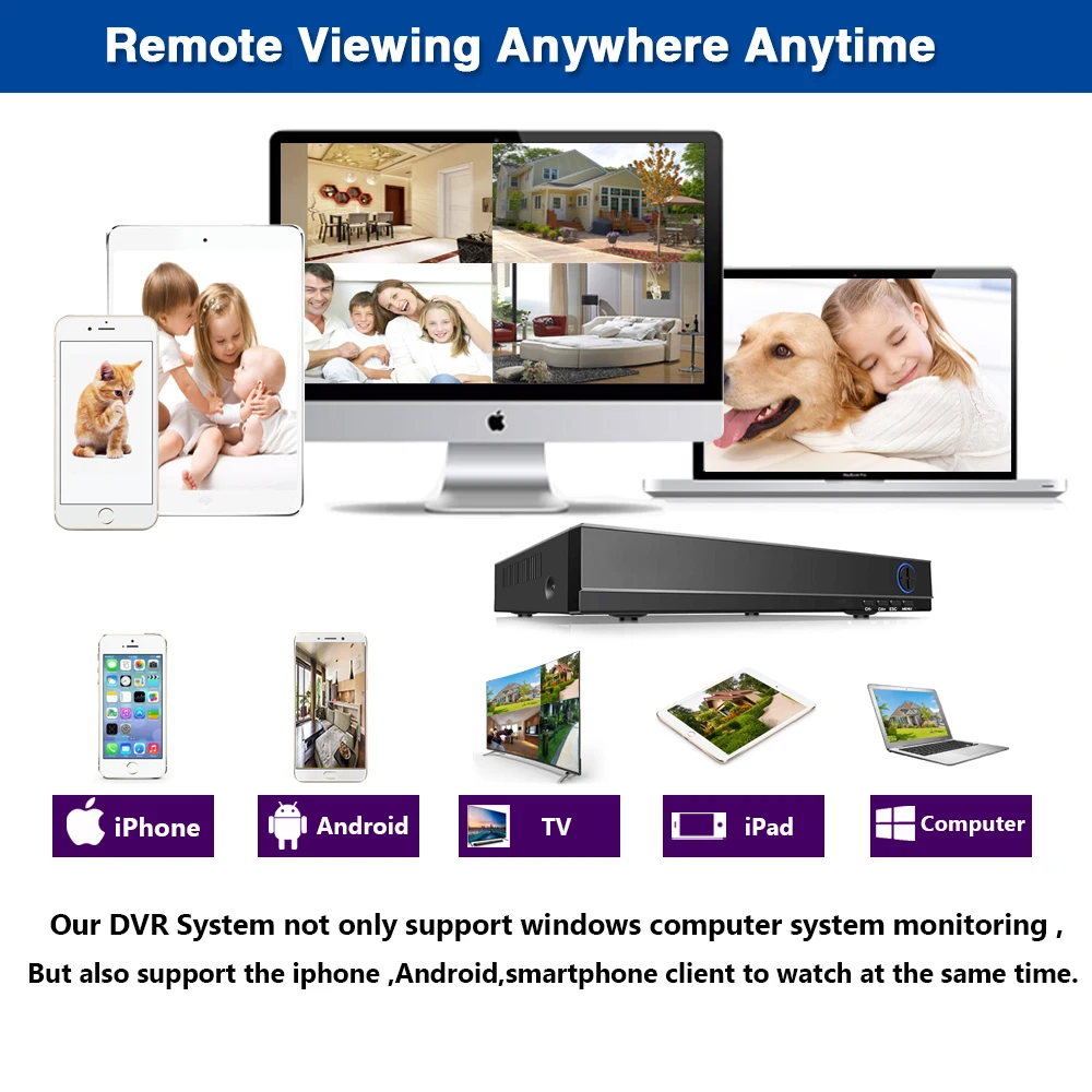 Камера видеонаблюдения AHD 4CH 4 канала 5 Мп DVR Onvif Full HD МП 8/16 каналов | Безопасность и
