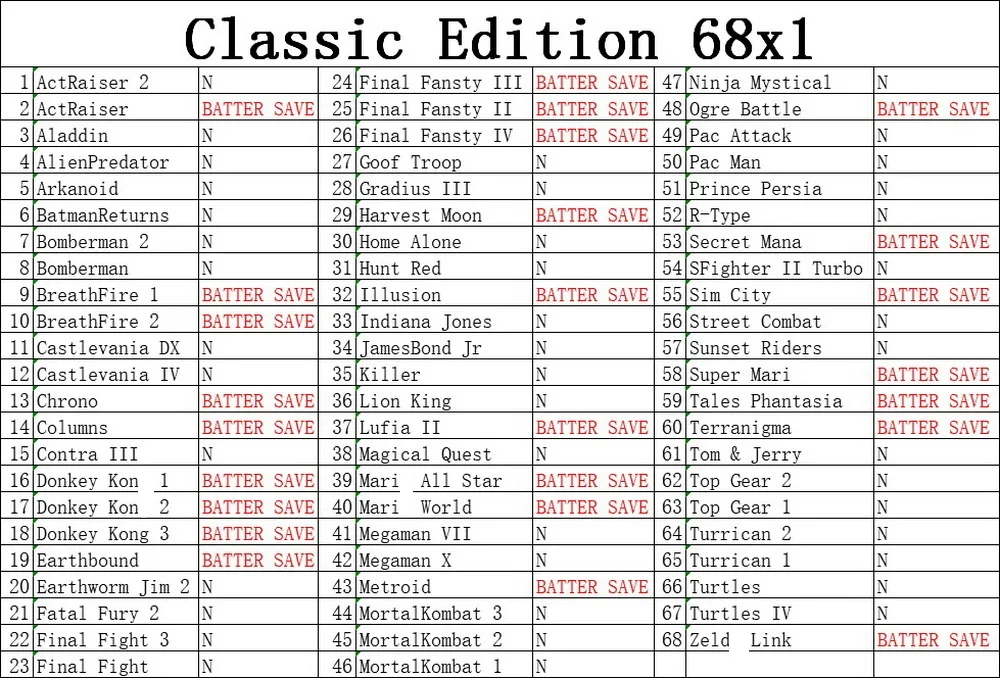 Супер 68 в 1 SNES США NTSC игровая карта 16 бит с функцией экономии Бесплатная доставка |