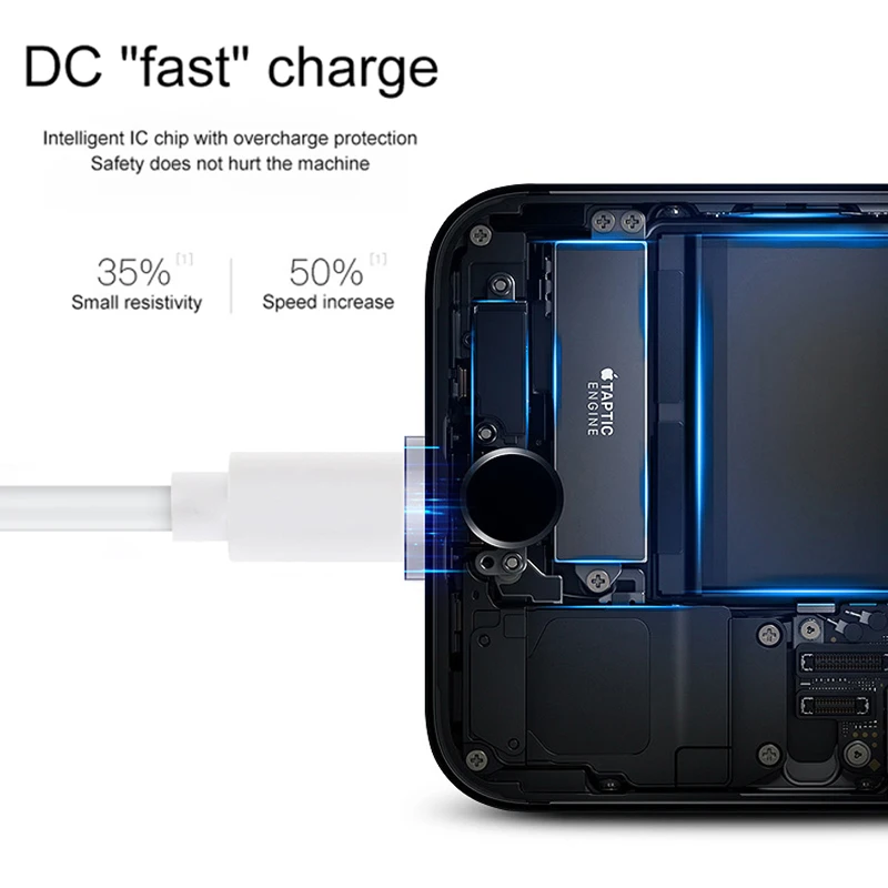 2A быстрой зарядки USB кабель для передачи данных iPhone 12 11 XS Max XR X 8 7 6 6S 5S шнур Quick Charge