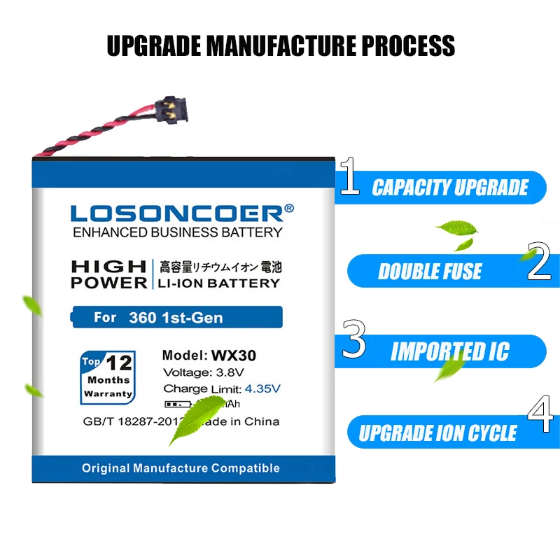 100% Оригинальный LOSONCOER 1050 мАч WX30 SNN5951A Сменный аккумулятор для Motorola Moto 360 1st Gen 2014