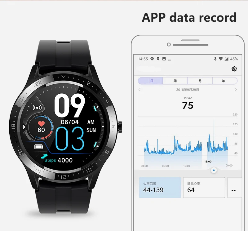 

Smart Watch Men Women Sports Bracelet Blood Oxygen Heart Rate Blood Pressure Monitor Fitness Tracker For Samsung Smartwatch S21