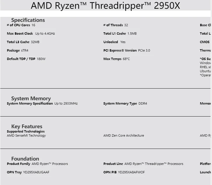 

AMD Ryzen Threadripper 2950X processor 16 Core 32 Thread 3.5GHz CPU Up to 4.4GHz