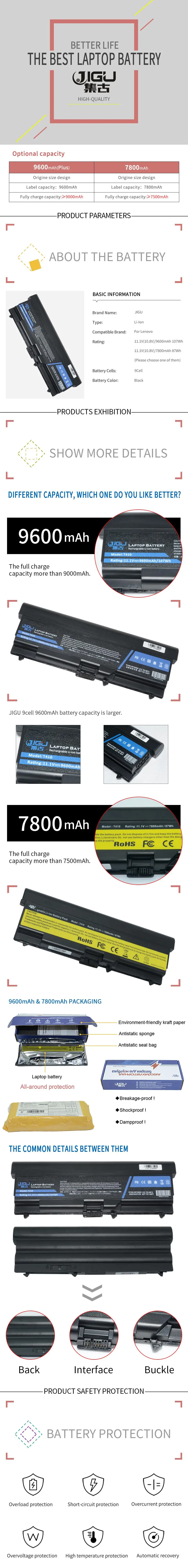 JIGU 7800 мАч ноутбука Батарея АСМ 42T4752 42T4796 FRU 42T4751 42T4793 42T4799 42T4817 42T4702 для lenovo для ThinkPad T410 T510
