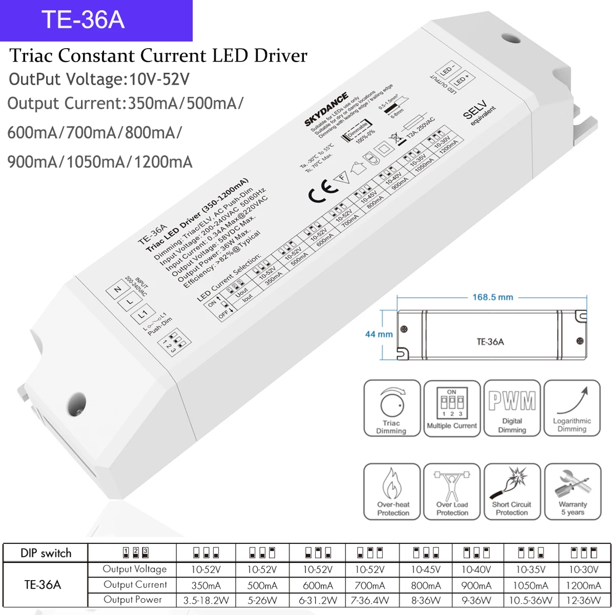 New Led Triac Dimming Driver TE-10A/15A/36A 200-240V input Output 1-36W 150-1200mA constant current Dimmable LED | Лампы и освещение
