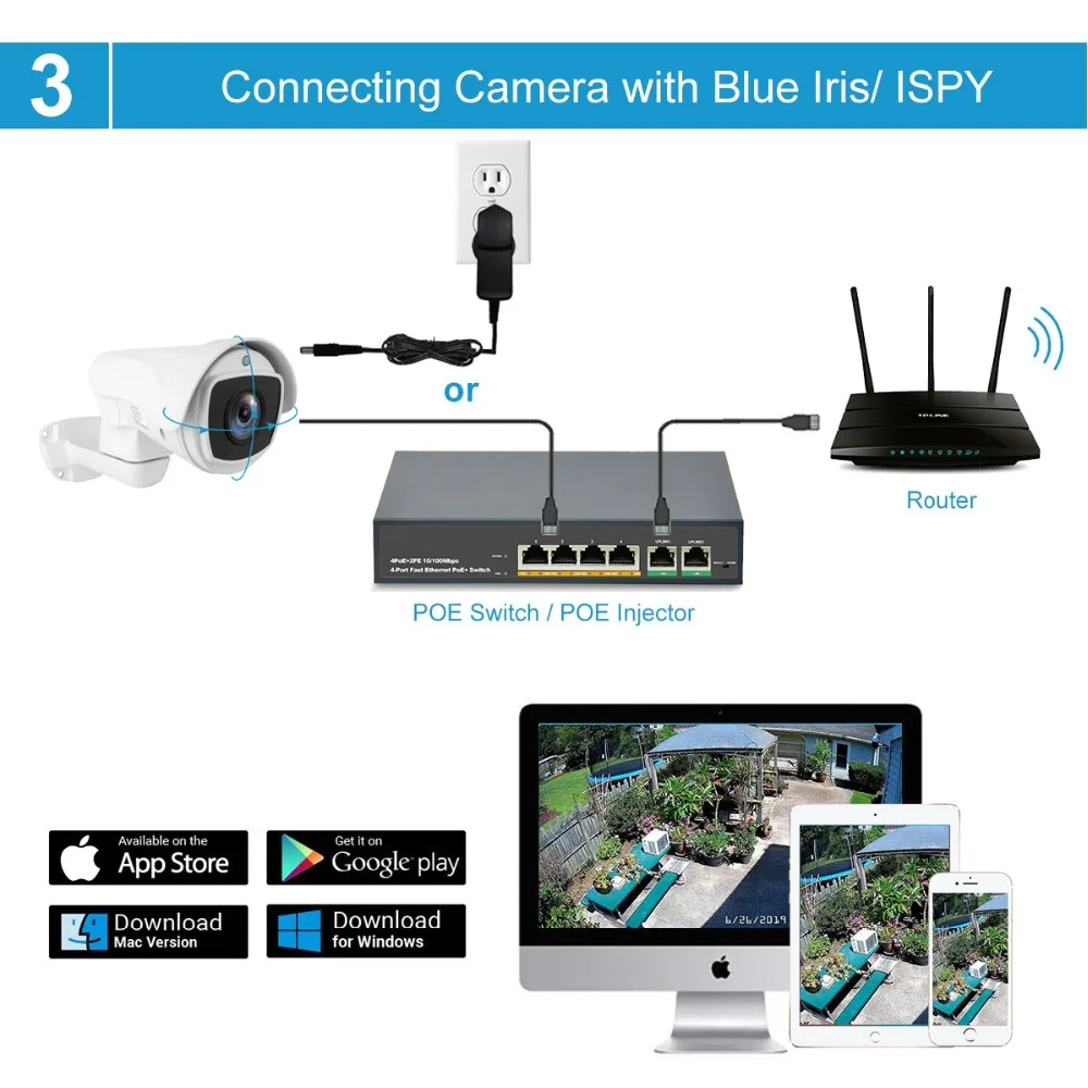 UniLook открытый 2MP/5MP пуля POE PTZ IP камера 4x/10x оптический зум HD PTZ камера системы безопасности Onvif Всепогодный ИК 80 м H.265