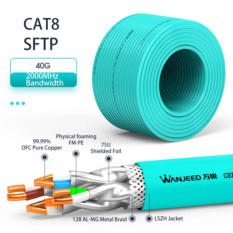 OFNPFTTH CAT8 Lan кабель 40G SFTP бескислородная медь LSZH покрытие Aqua Color|Компьютерные кабели