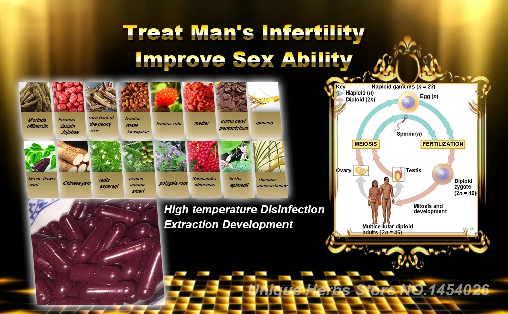 Натуральная формула травяной экстракции для ускорения регенерации спермы