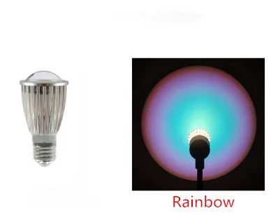 Светодиодная лампа с закатом E27, большой сетчатый светильник с винтовым креплением, для проектора, настольная лампа, светодиодный источник света, художественные лампочки с заливающим светом для окружающего фото