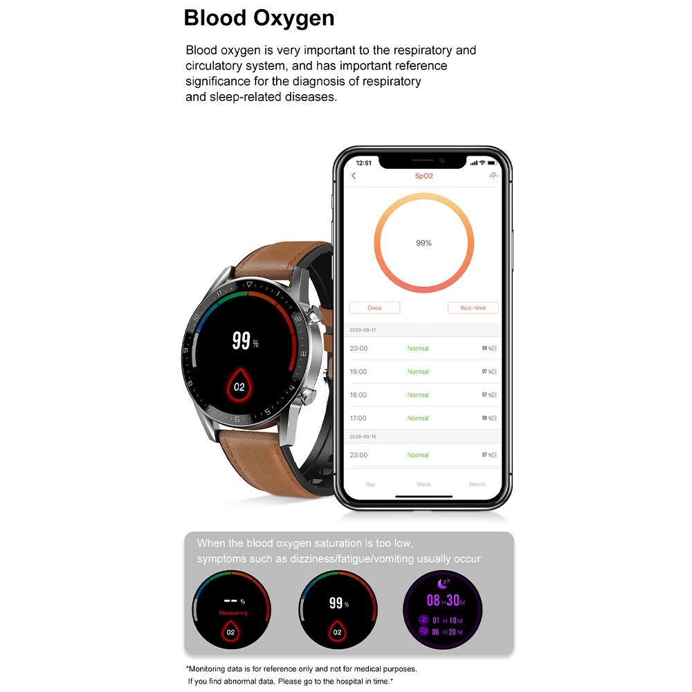 

2021 Smartwatch Bluetooth Call Smart Watch Men IP68 Waterproof Sport Fitness Watch For Android iOS reloj inteligente