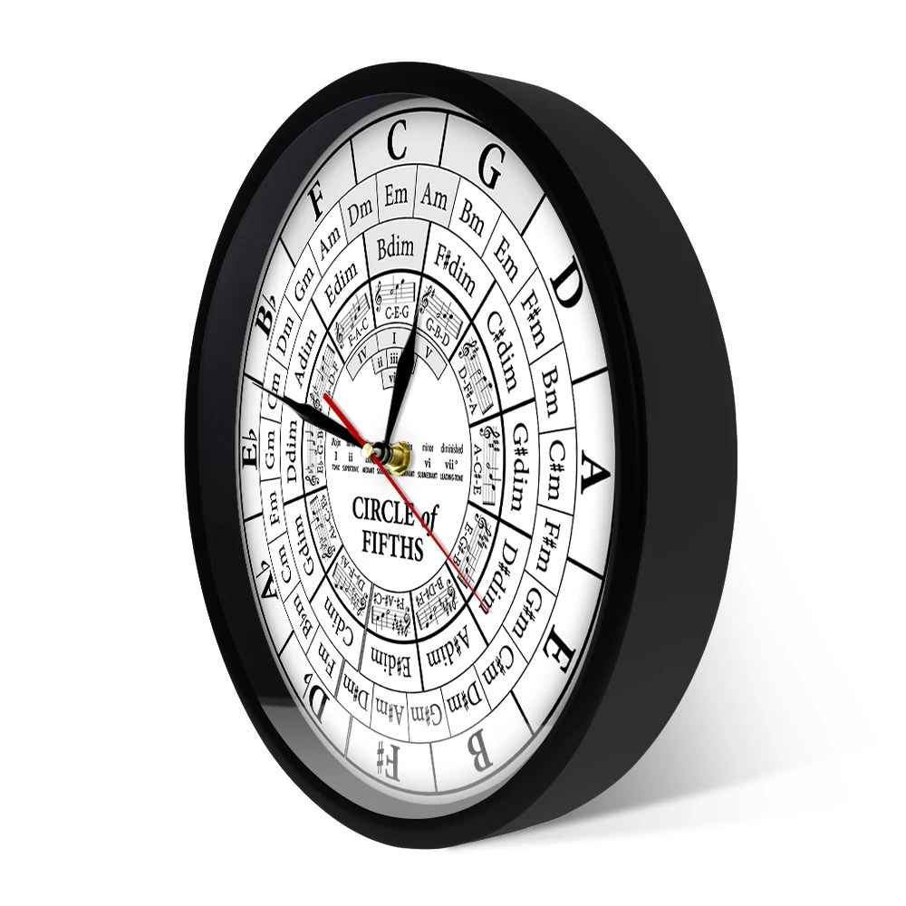 Modern Circle of Fifths Music Theory Wall Clock - Teaching Aid for Musicians, Composers, and Music Students - Harmony Study Decor image 5