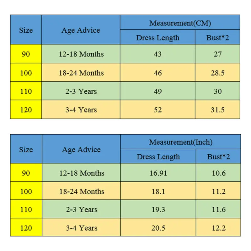 Повседневная осенняя одежда для маленьких девочек платье с длинным рукавом
