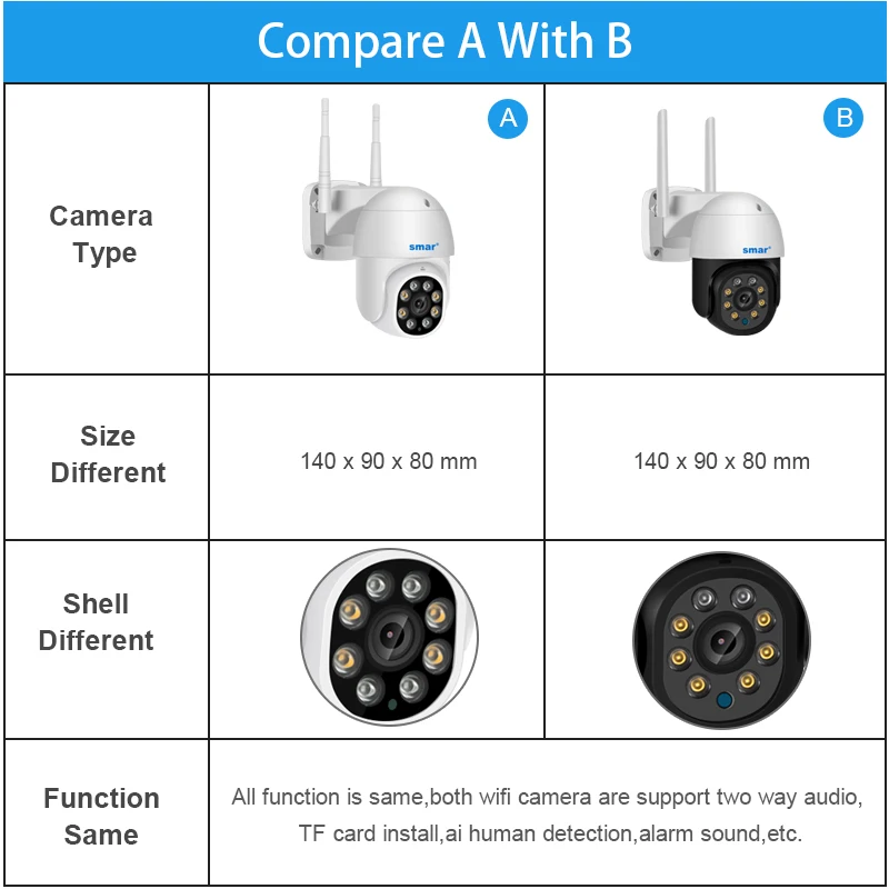 

1080P PTZ Wifi IP Camera Outdoor 4X Digital Zoom AI Human Detect 2MP Wireless Camera H.265 Audio Security CCTV Camera ONVIF