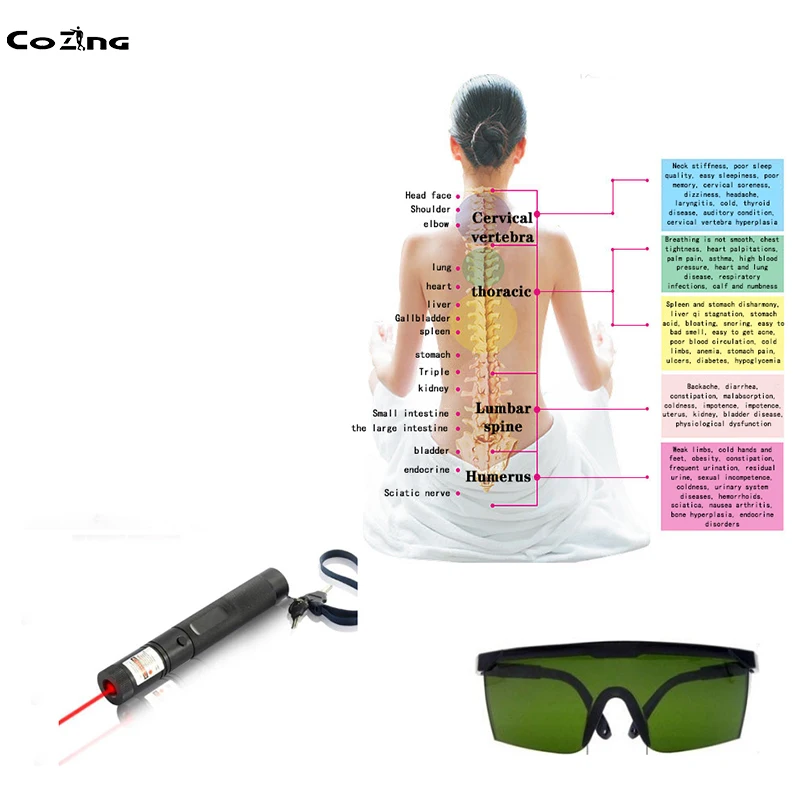 Электрическая акупунктурная Массажная ручка для облегчения боли лазерная