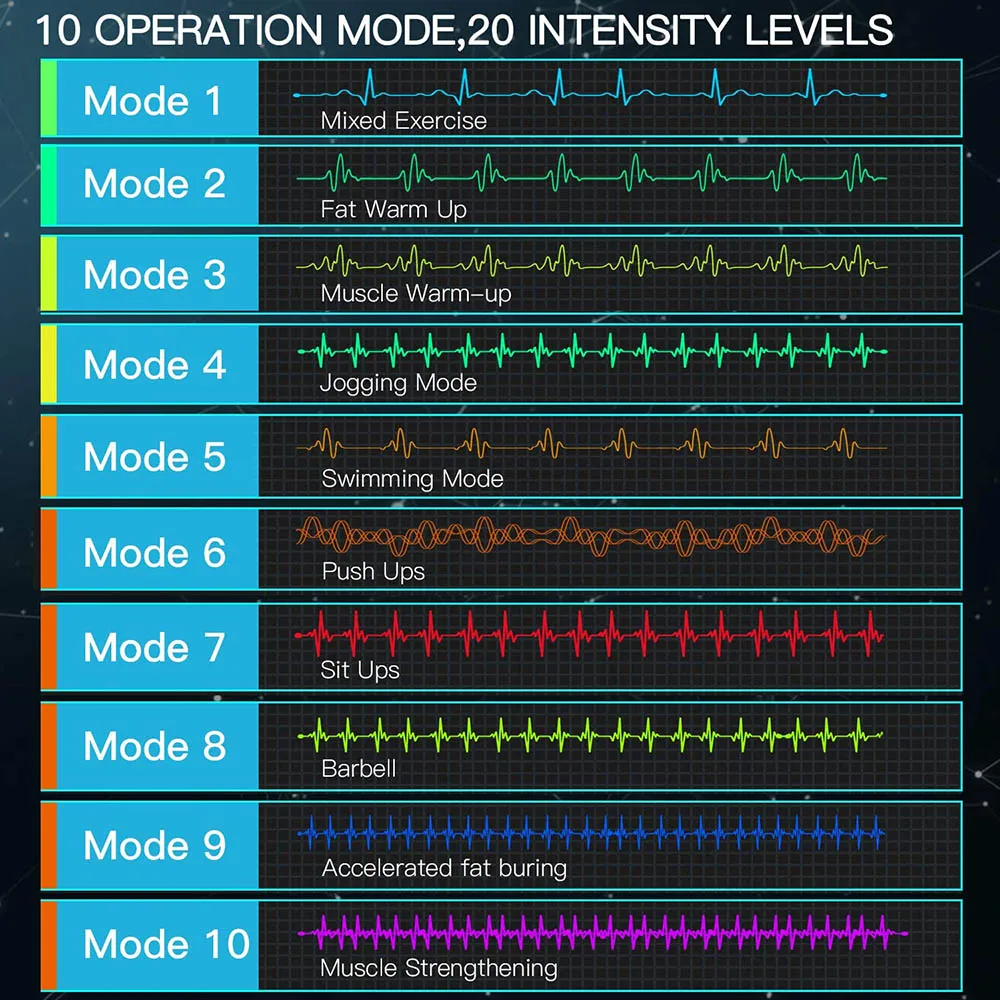 Массажер для фитнеса стимулятор мышц живота с ЖК-дисплеем мужчин и женщин EMS из