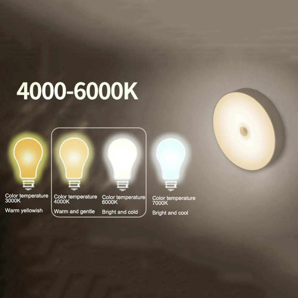 Светодиодный потолочный светильник с датчиком движения Ночной светодиодный