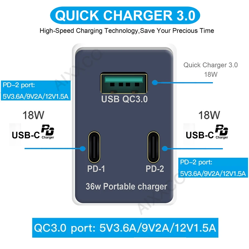 Зарядное устройство AIXXCO Quick Charge 3 0 Type C PD USB с QC портативное быстрое зарядное