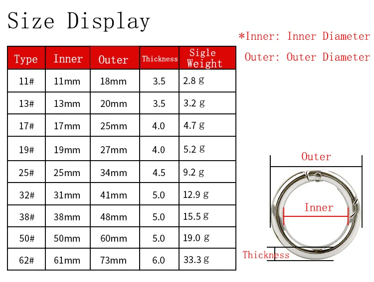 Открытое пружинное кольцо из серебристого цинкового сплава с внутренним