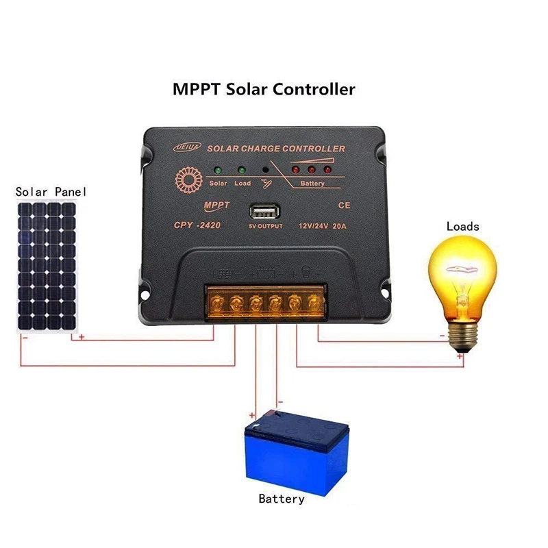 Регуляторы заряда солнечной батареи MPPT 20A 10A 12 В/24 В контроллер автомобильной с USB 5