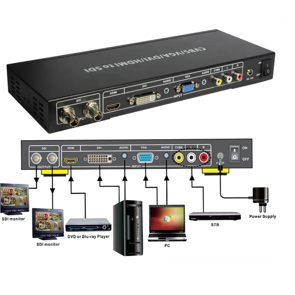 Преобразователь SDI VGA DVI AV HDMI в сплиттер скалер все Преобразователи усилитель с
