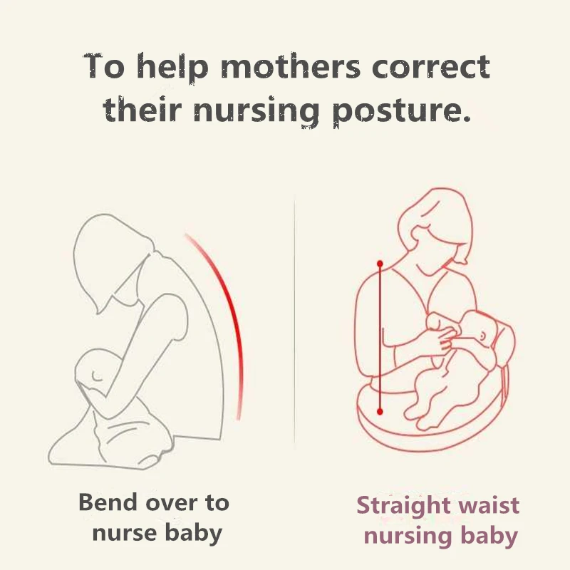 Подушки для кормления ребенка u образная Подушка хлопковая поясная подушка ухода
