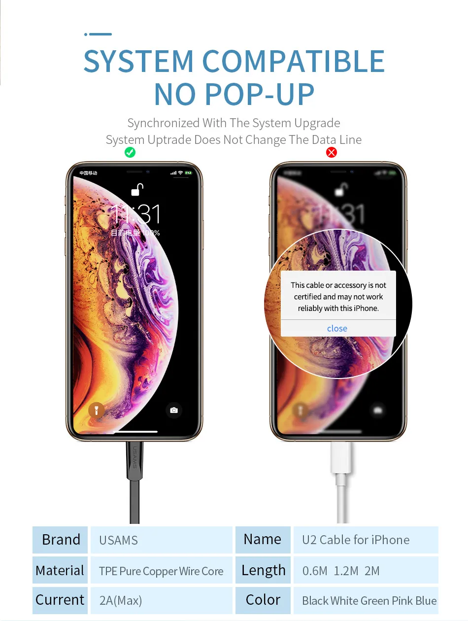 USAMS USB кабель для телефона для iPhone XR XS кабель для iPad iPhone 6 7 8 plus Синхронизация данных USB 2A зарядный кабель для iOS 12 11 Apple