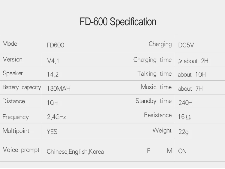 Fineblue FD600i беспроводной NFC auriculares Bluetooth стерео гарнитура наушники анти потеря вибрации голосовые подсказки спортивные наушники