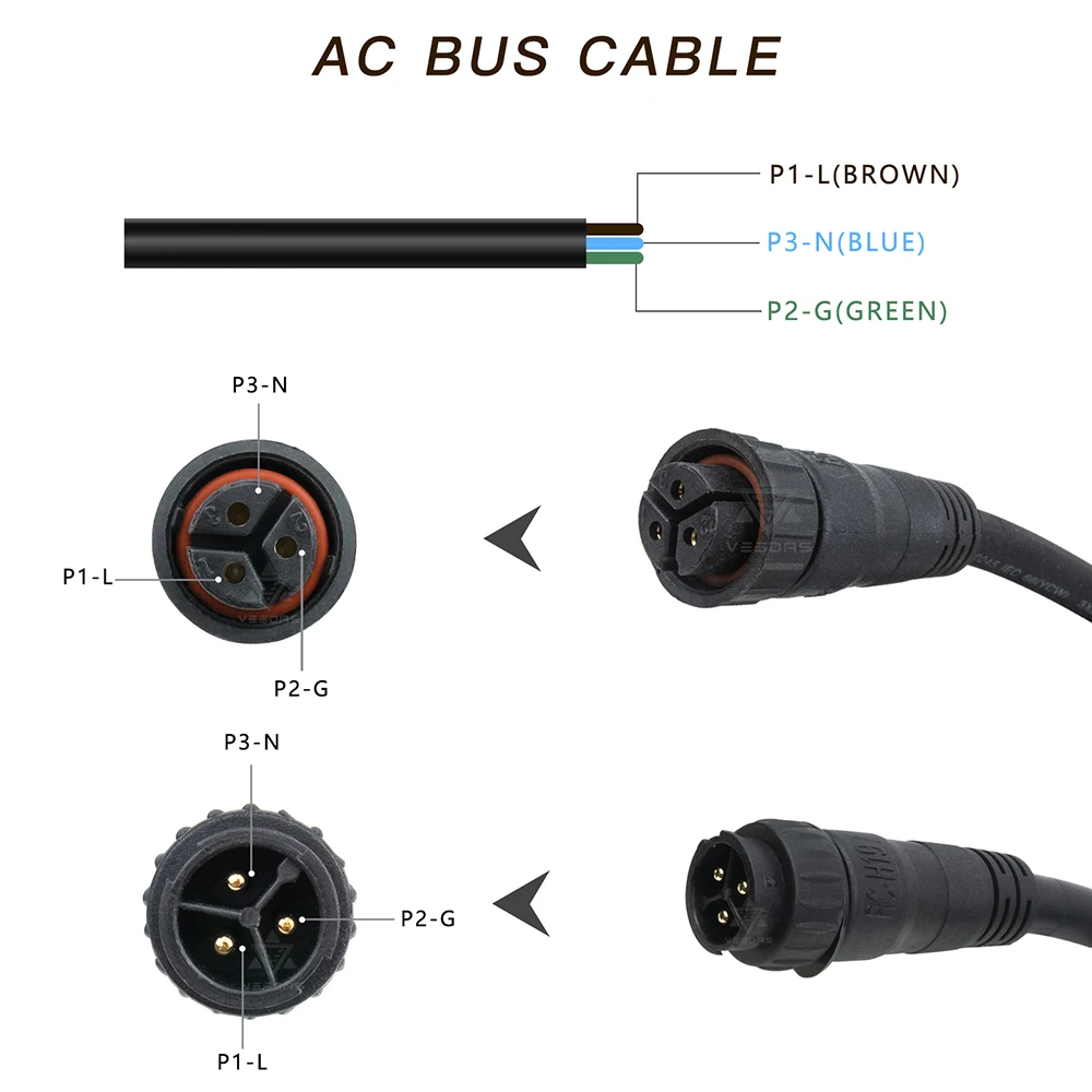 600 Вт Micro солнечный инвертор IP65 сетчатый с беспроводной связью 2 4G от 18 50 В