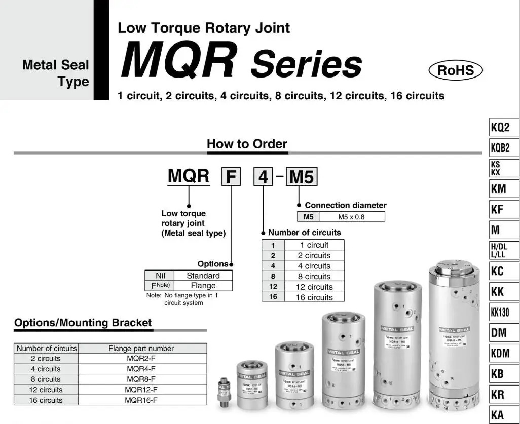 SMC высокоскоростная вращающаяся MQR2-M5 MQR4-M5 MQR8-M5 MQR12-M5 MQR16-M5 пневматические компоненты mqr серии