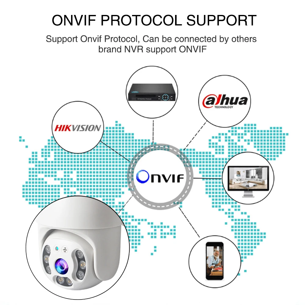 Беспроводная купольная мини-камера видеонаблюдения для домашней безопасности