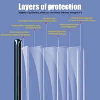 Уф защитное закаленное стекло на экран для Samsung #3