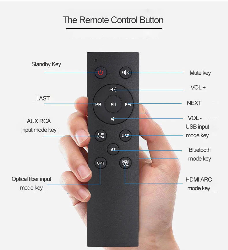 Съемный беспроводной bluetooth саундбар стереоколонка с поддержкой USB Оптический RCA