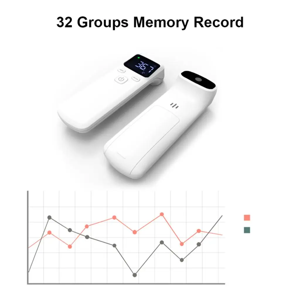 ИК-термометр с цифровым ЖК-дисплеем для детей и взрослых | Красота здоровье