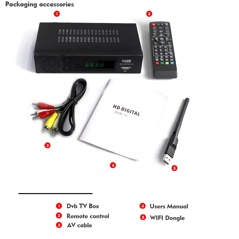 DVB-T2 DVB-T спутниковый ресивер HD цифровой ТВ-тюнер рецептор MPEG4 DVB T2 H.264 наземный ТВ-ресивер DVB T телеприставка