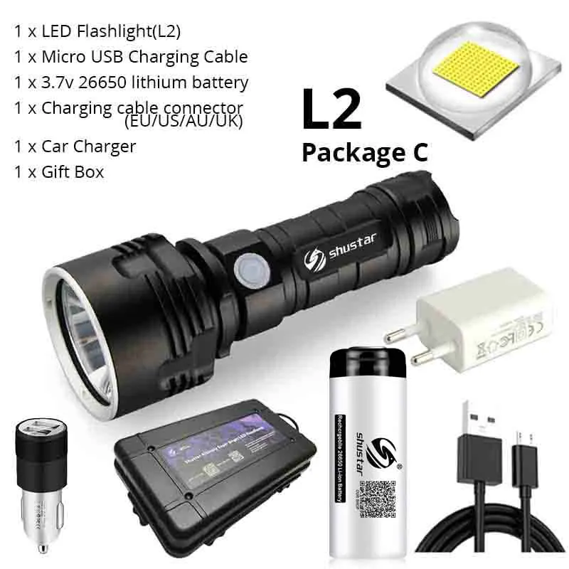 L2-Package C S114 супер яркий светодиодный светильник 4 ядра XHP70.2 светодиодный фонарь тактический Водонепроницаемый походный охотничий светильник ультра яркий фонарь - Испускаемый цвет: L2-Package C